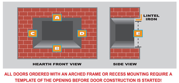 door measurements